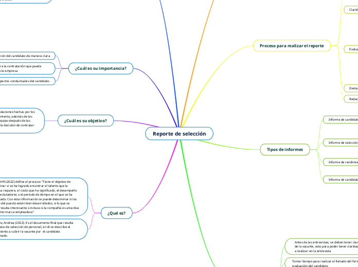 Reporte De Selecci N Mind Map